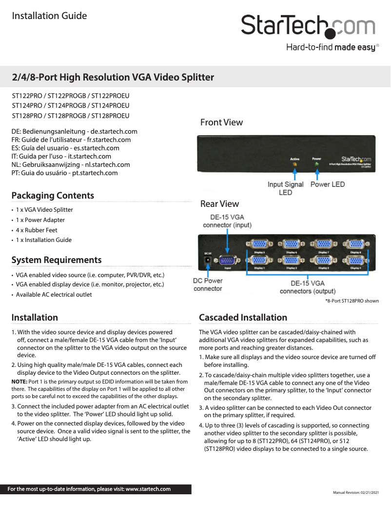 Image de la première page du manuel de l'appareil ST124PRO
