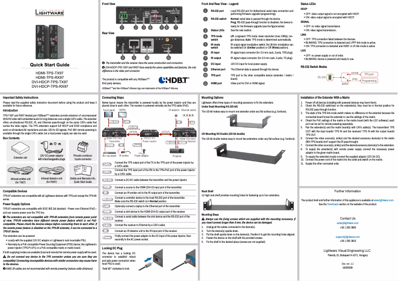 Page n°1 - Manuel utilisateur Lightware HDMI-TPS-RX97