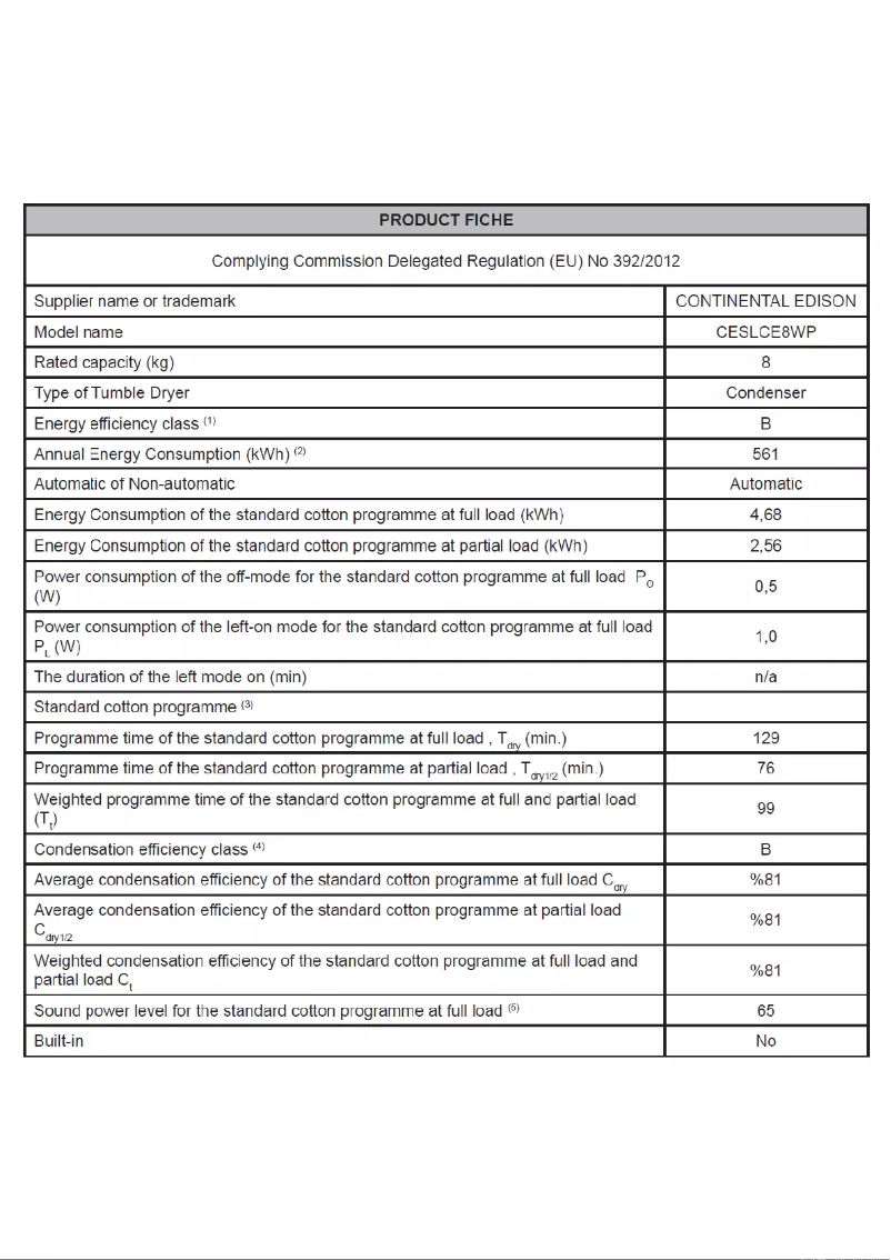 Page 1 de la notice Label énergétique Continental Edison CESLCE8WP