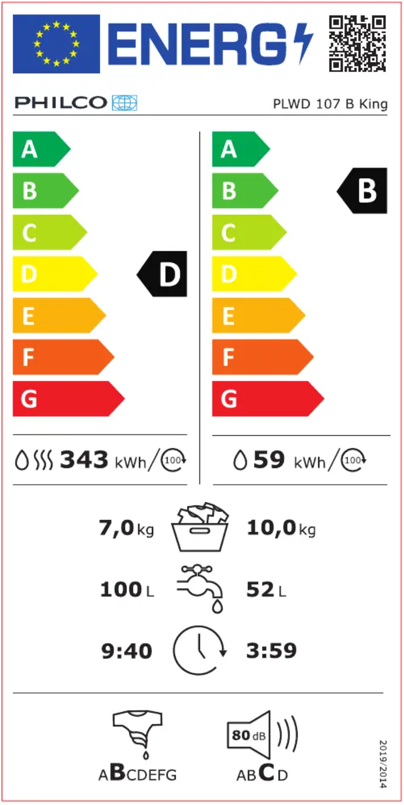 Page n°1 - Label énergétique Philco PLWD 107 B King