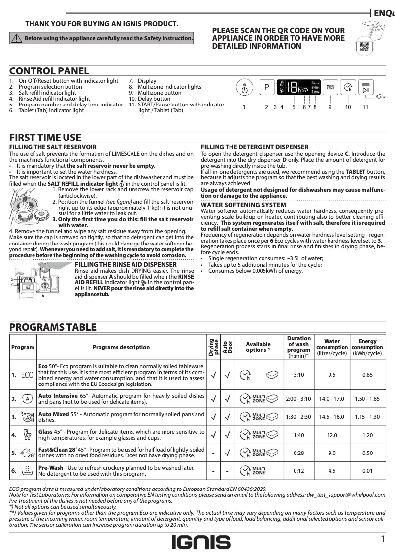 Image de la première page du manuel de l'appareil G0I D534A