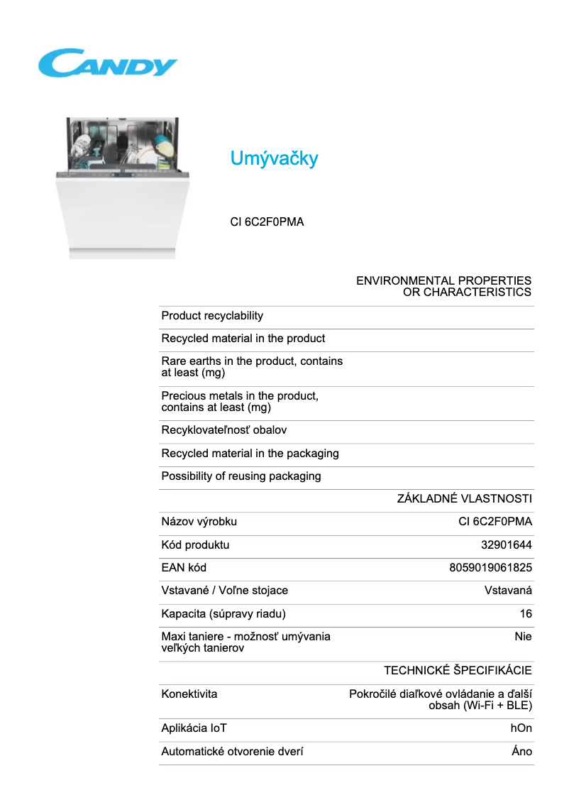Page 1 de la notice Fiche technique Candy CI 6C2F0PMA