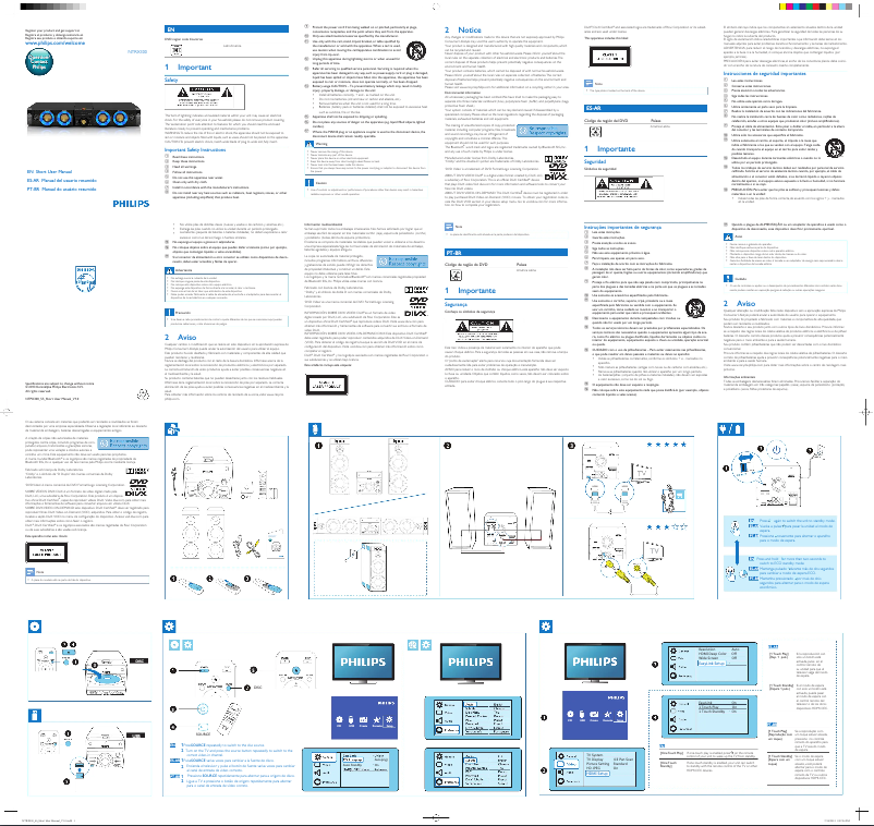 Image de la première page du manuel de l'appareil NTRX300
