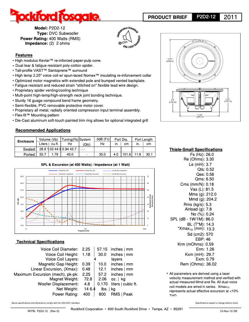 Image de la première page du manuel de l'appareil P2D2-12