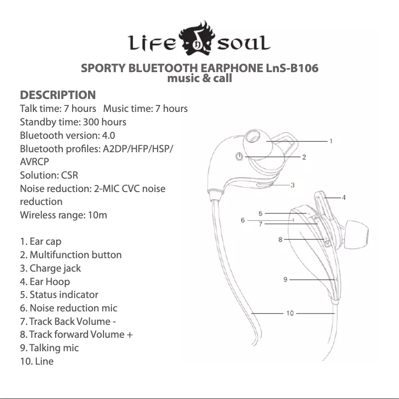 Page 1 de la notice Manuel utilisateur Life N Soul B106