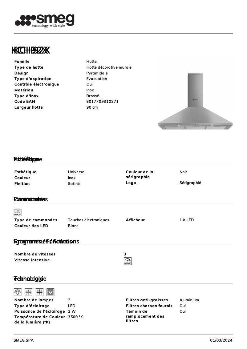 Página 1 del manual Ficha técnica Smeg KCH92X