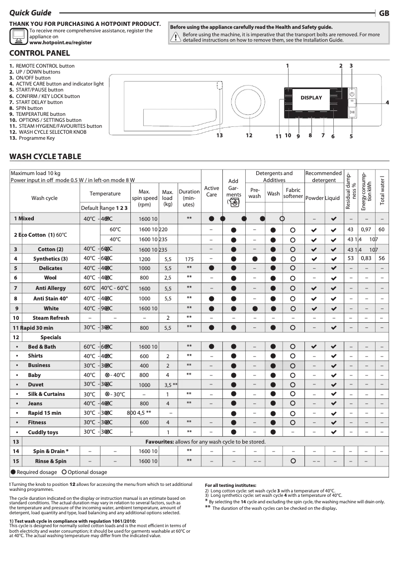 Page n°1 - Manuel utilisateur Hotpoint NLLCD 1065 DGD AW UK