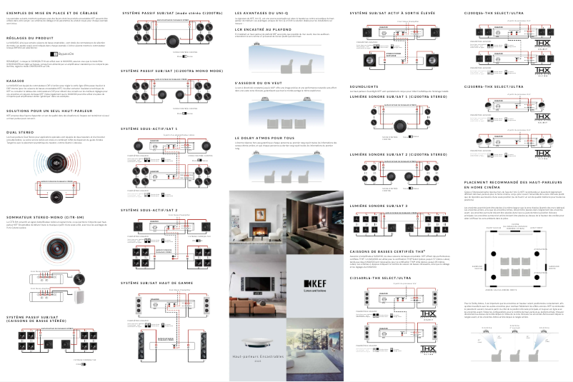 Page n°1 - Guide d'installation KEF Ci160QL