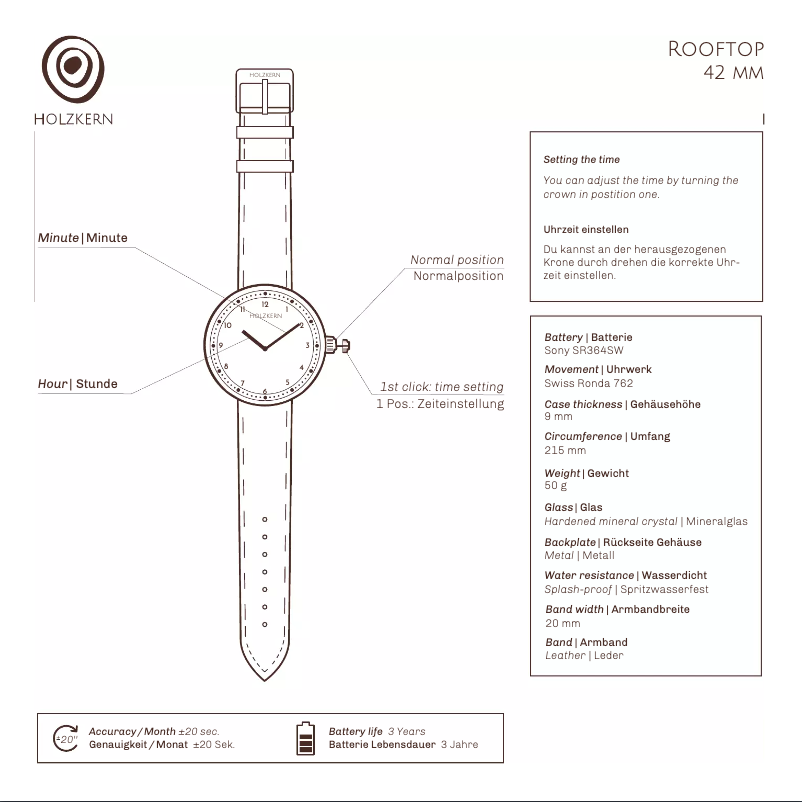 Image de la première page du manuel de l'appareil Sky