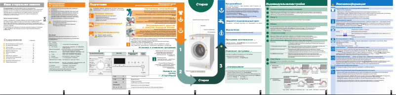 Image de la première page du manuel de l'appareil WM12E460BC