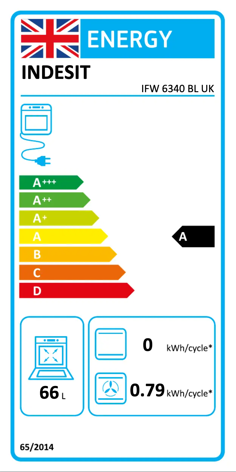 Image de la première page du manuel de l'appareil IFW 6340 BL UK