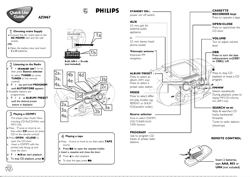Page n°1 - Guide de démarrage rapide Philips AZ3067