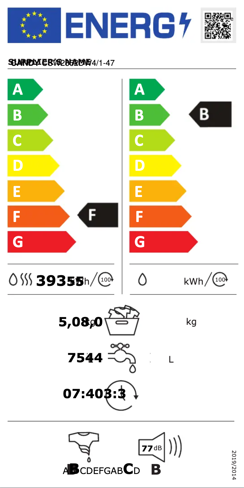 Page n°1 - Label énergétique Candy CSW2852DW4/1-47