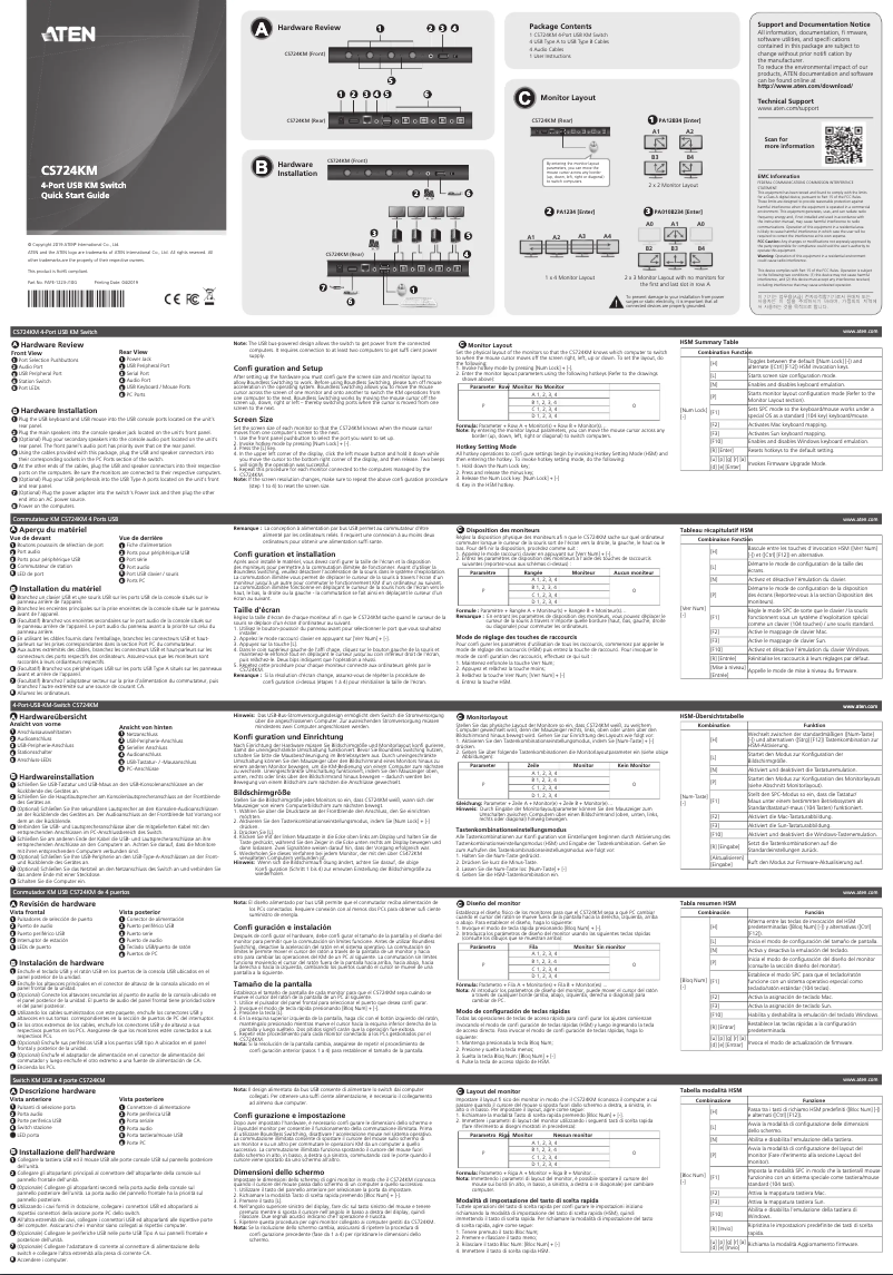 Página 1 del manual Manual de usuario ATen CS724KM
