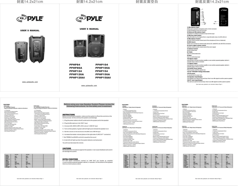 Image de la première page du manuel de l'appareil PPHP128AI