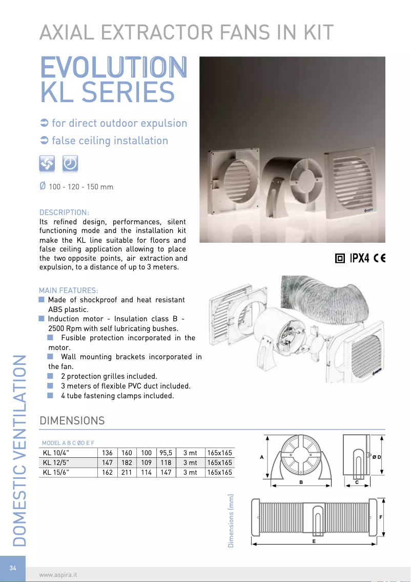 Page 1 de la notice Fiche technique Fantini Cosmi EVOLUTION KL