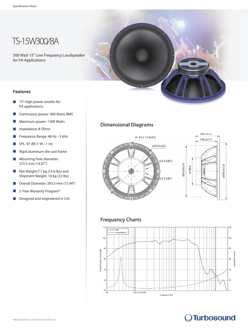 Page n°1 - Manuel utilisateur Turbosound TS-15W300/8A