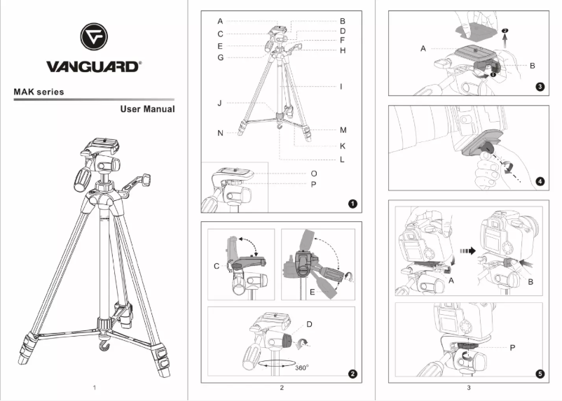 Image de la première page du manuel de l'appareil MAK S