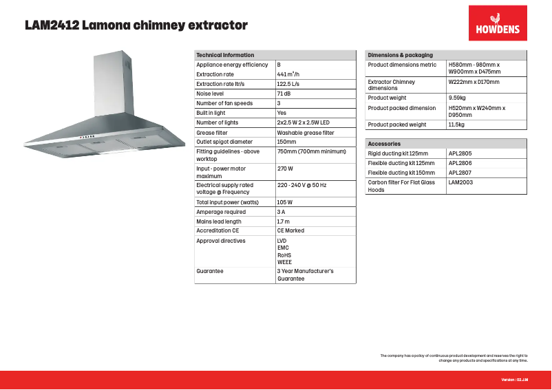 Page 1 de la notice Fiche technique Lamona LAM2412