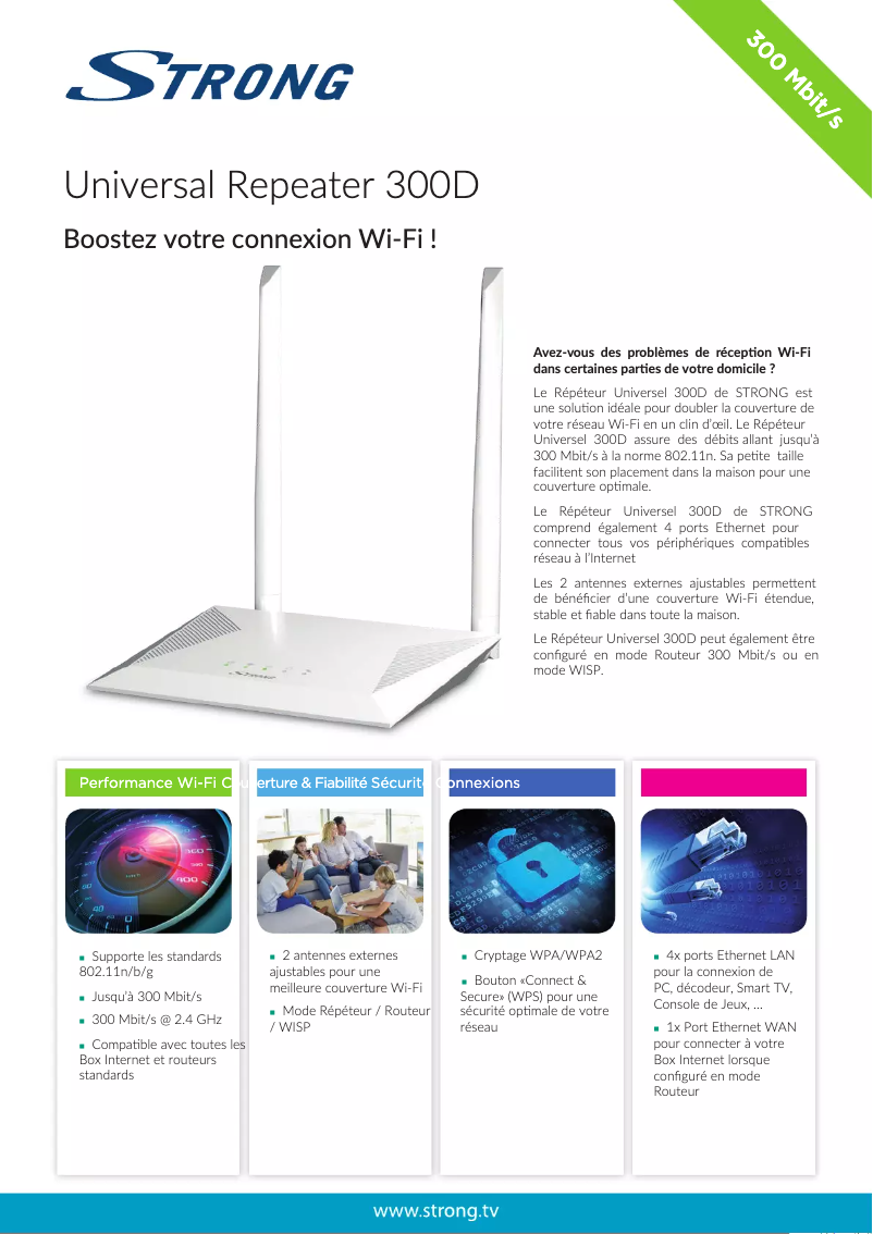 Page 1 de la notice Manuel utilisateur Strong Universal Repeater 300D