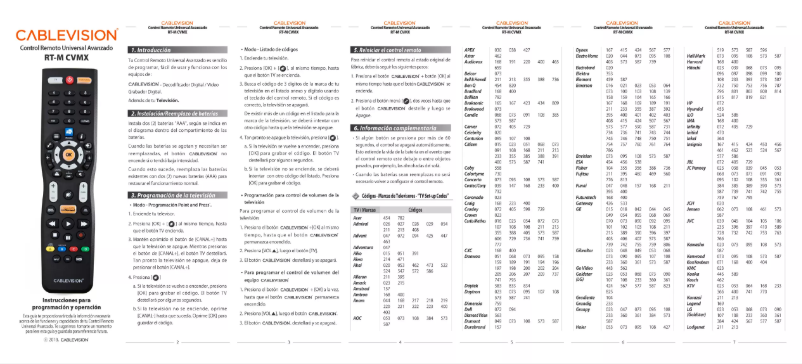 Page n°1 - Manuel utilisateur Cablevision RT-M CVMX