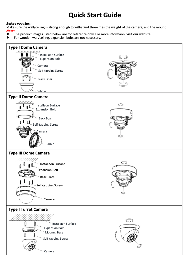 Image de la première page du manuel de l'appareil THC-T110-M