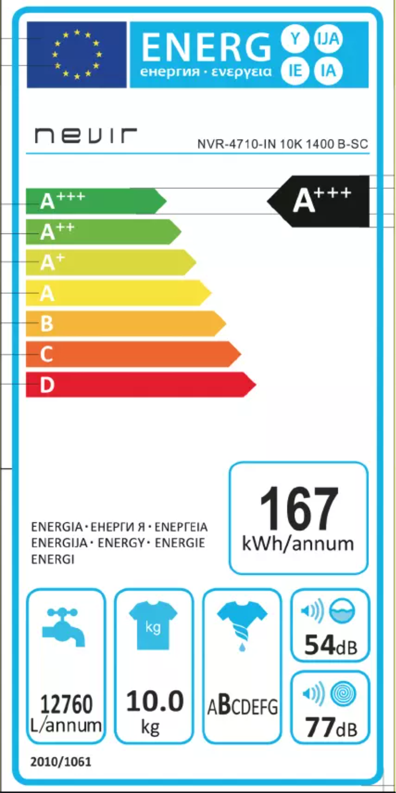 Page 1 de la notice Manuel utilisateur Nevir NVR-4710-IN 10K 1400B-SC