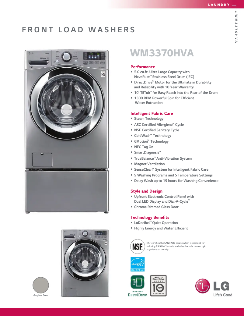 Página 1 del manual Ficha técnica LG WM3370HVA