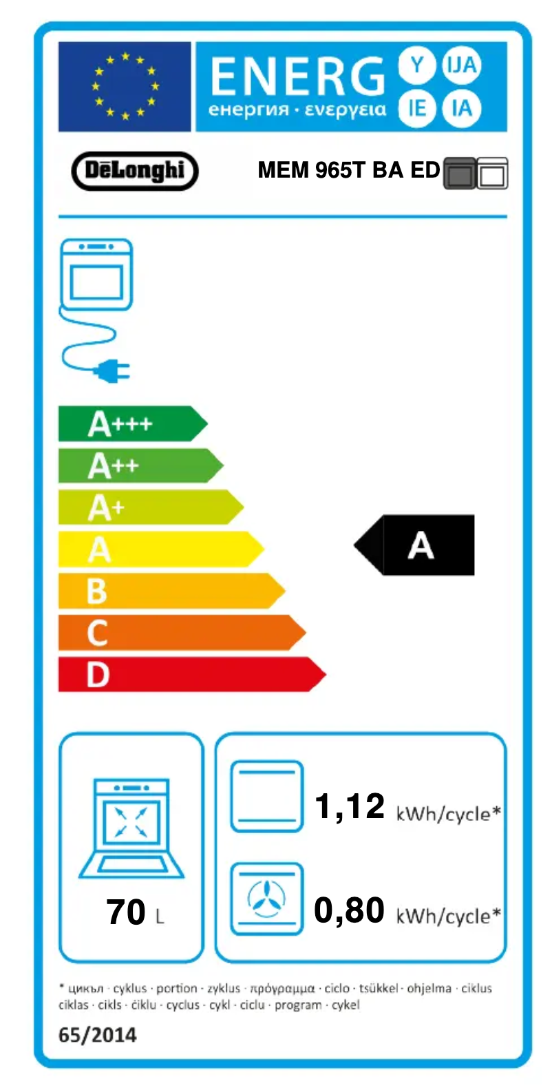 Image de la première page du manuel de l'appareil MEM 965T BA ED