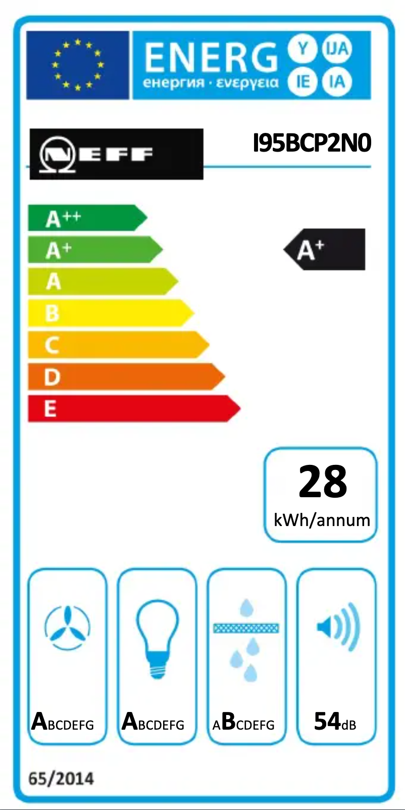 Imagen de la primera página del manual del dispositivo IBCP952N