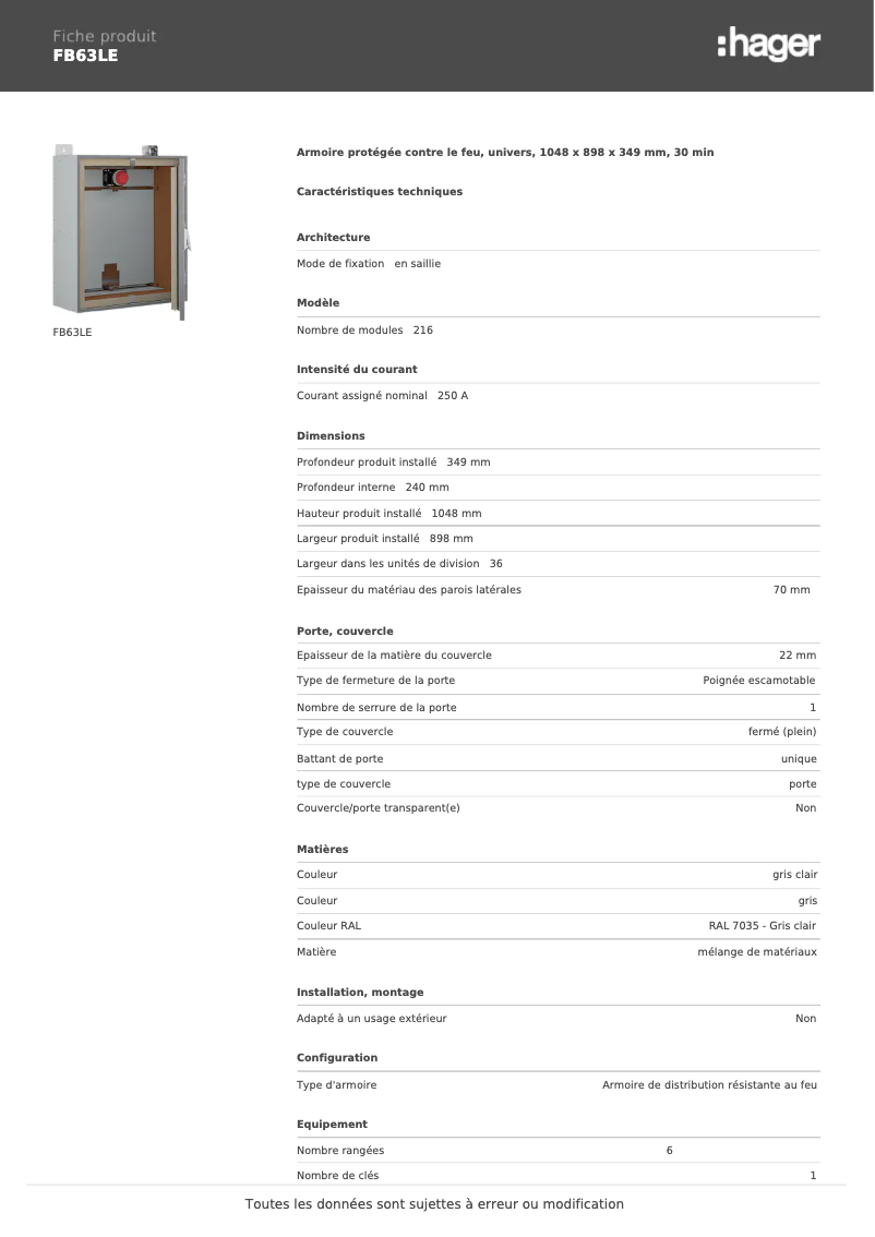 Image de la première page du manuel de l'appareil FB63LE