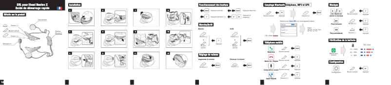 Page n°1 - Guide de démarrage rapide Sena SRL