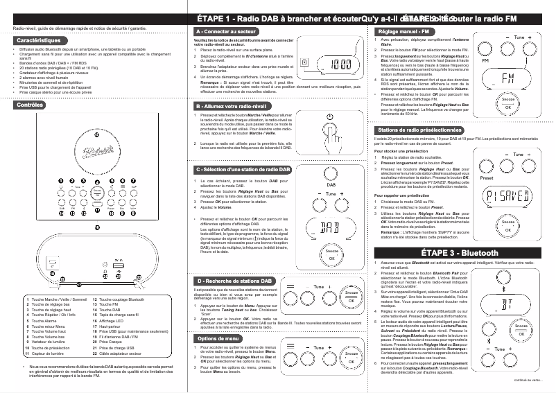 Page n°1 - Manuel utilisateur Roberts Ortus DAB Charge