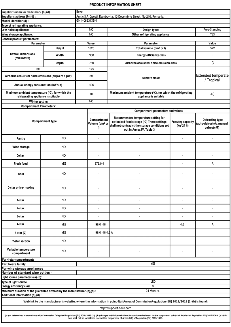 Image de la première page du manuel de l'appareil GN1406231XBN