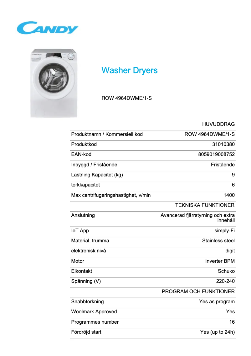 Page 1 de la notice Fiche technique Candy ROW 4964DWME/1-S