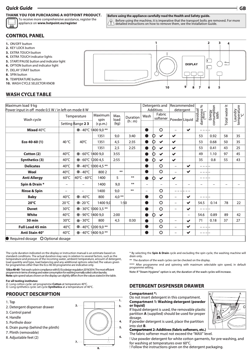 Page 1 de la notice Manuel utilisateur Hotpoint NSWF 944C BS UK N