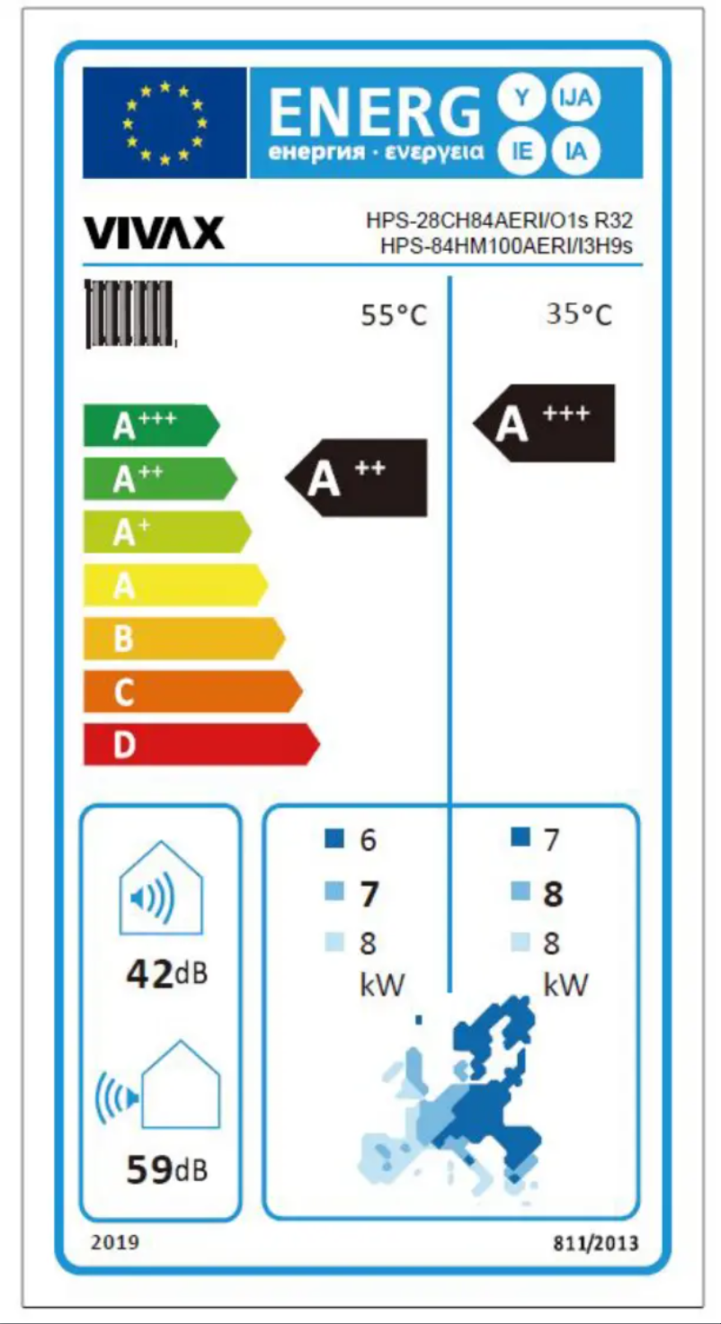 Page n°1 - Label énergétique Vivax HPS-28CH84AERI/O1s R32