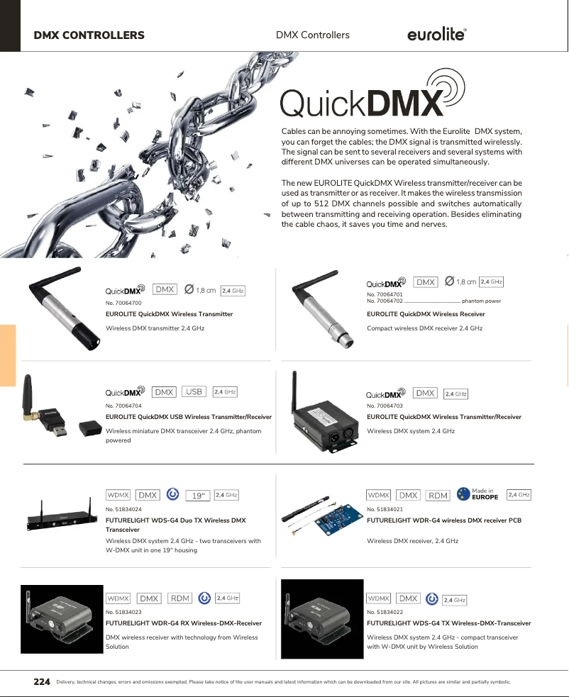 Page 1 de la notice Catalogue Eurolite QuickDMX