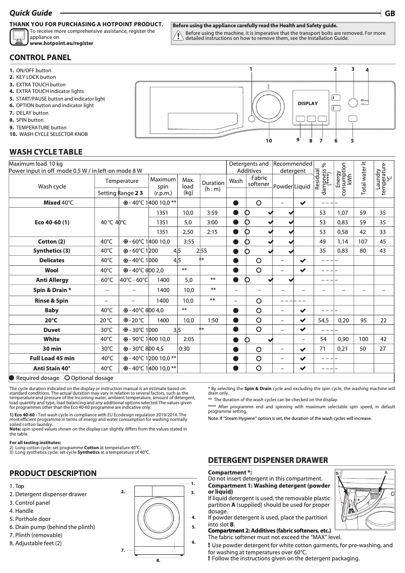 Page 1 de la notice Fiche technique Hotpoint NSWM 1045C GG UK N