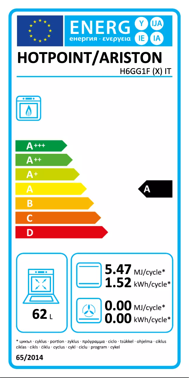 Page 1 de la notice Manuel utilisateur Hotpoint H6GG1F (X) IT