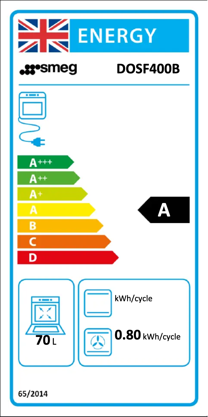 Page n°1 - Label énergétique Smeg DOSF400B