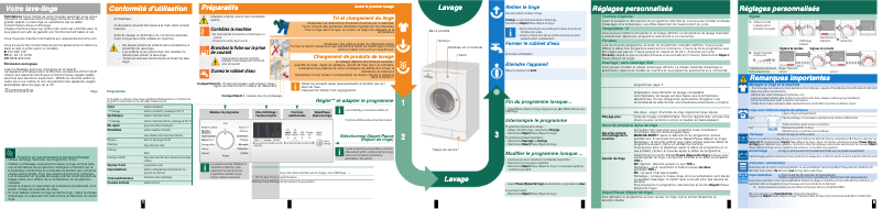 Image de la première page du manuel de l'appareil WM14E461FF