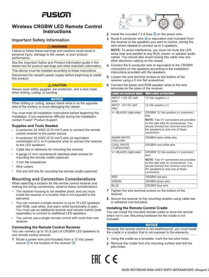 Page 1 de la notice Manuel utilisateur Fusion MS-CRGBWRC