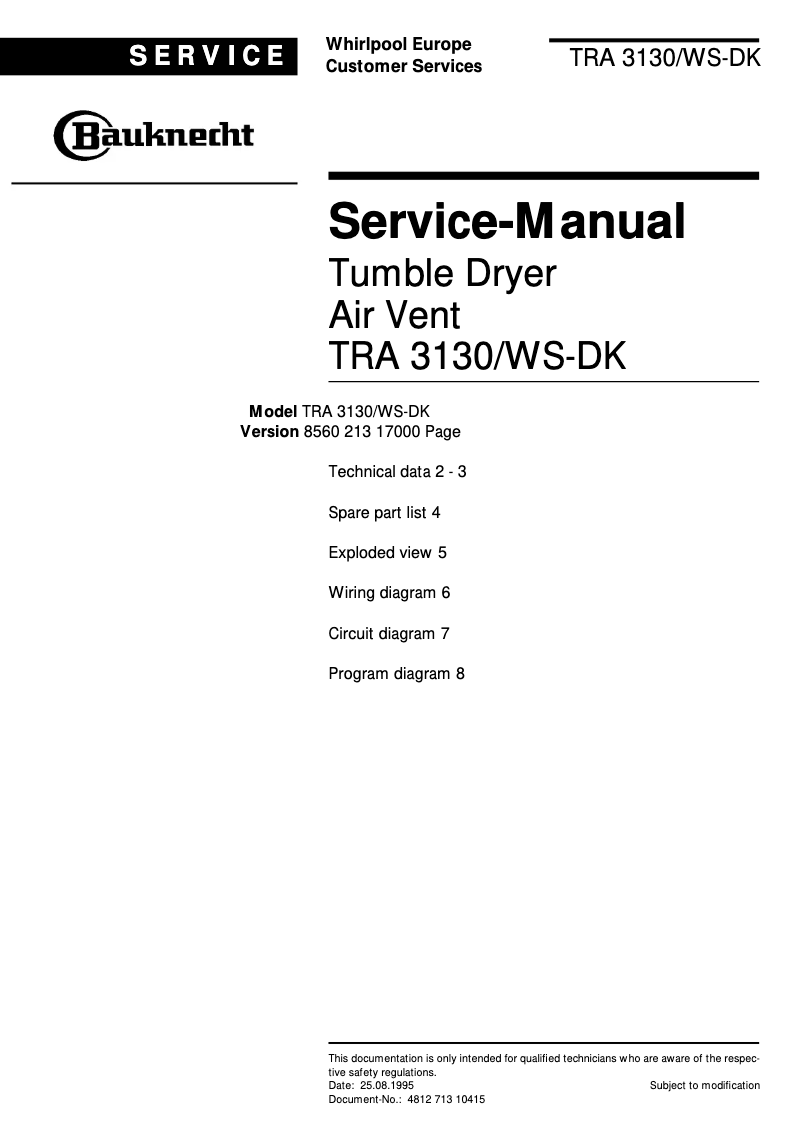 Page 1 de la notice Manuel utilisateur Bauknecht TRA 3130