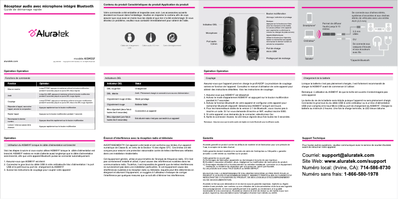 Page n°1 - Manuel utilisateur Aluratek AISM01F