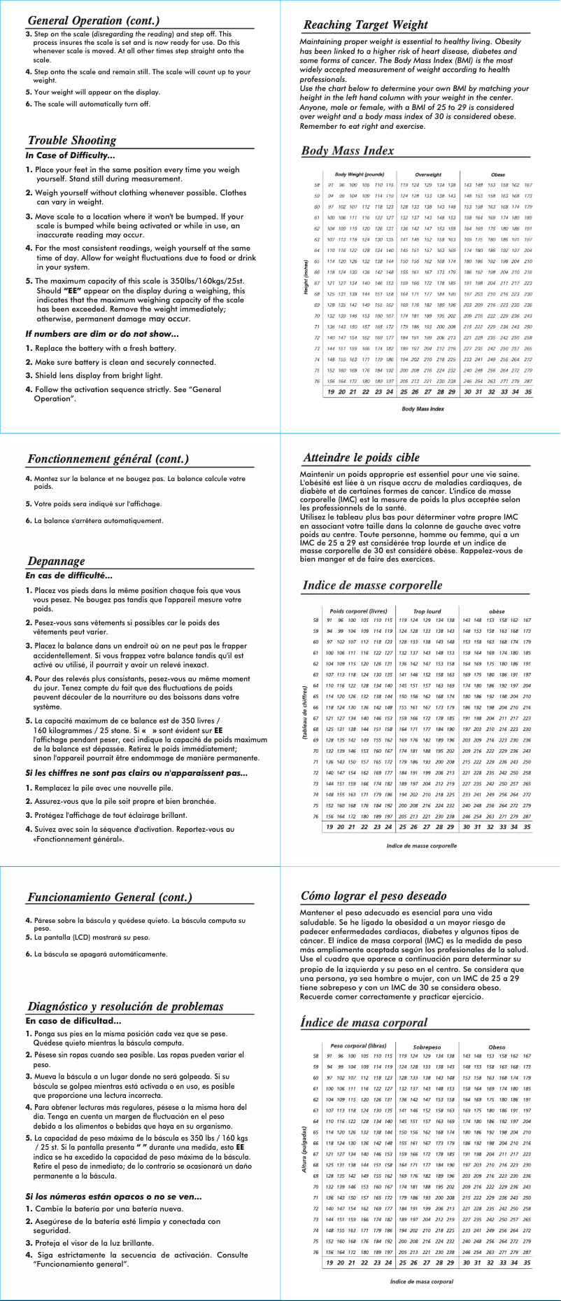 Page 1 de la notice Manuel utilisateur Taylor 9853 Superbrite