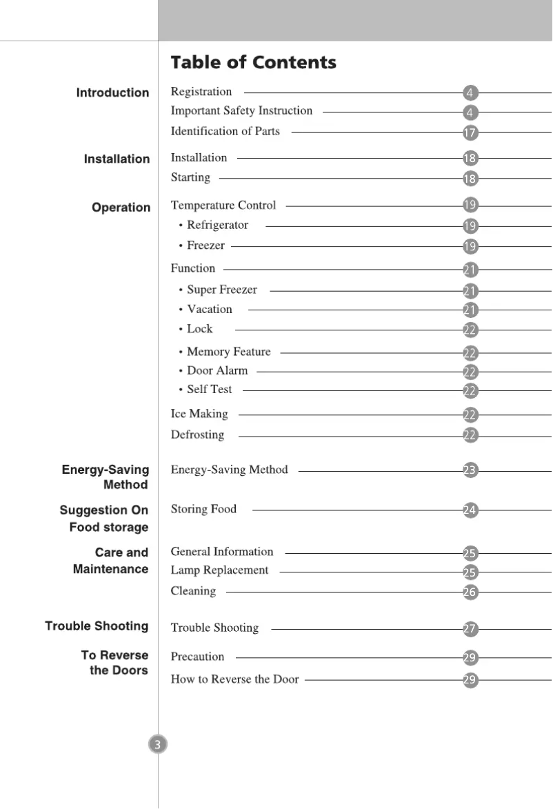Página 1 del manual Manual de usuario LG GB3129