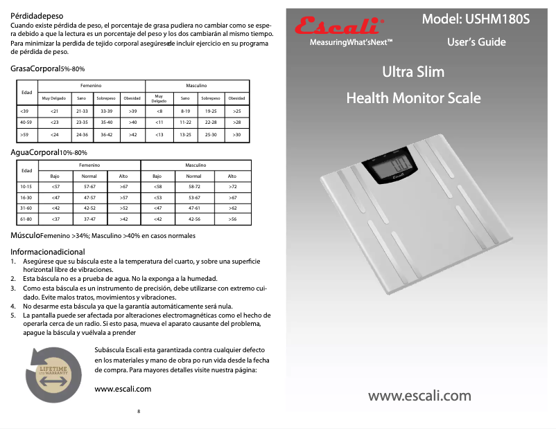 Image de la première page du manuel de l'appareil USHM180S