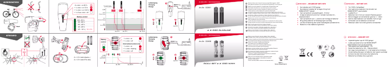 Page 1 de la notice Manuel utilisateur Sigma Stereo