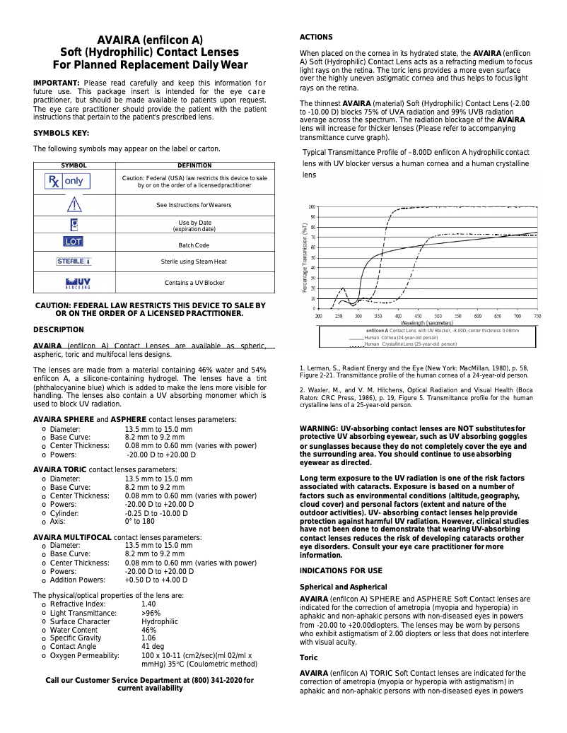 Página 1 del manual Manual de usuario CooperVision Avaira Toric
